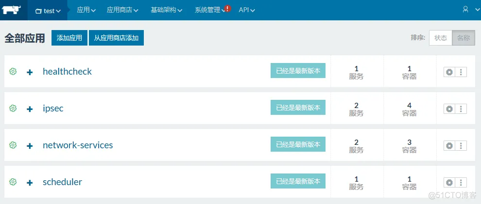 docker jira8 怎么配置插件 docker部署rancher_微服务部署_15